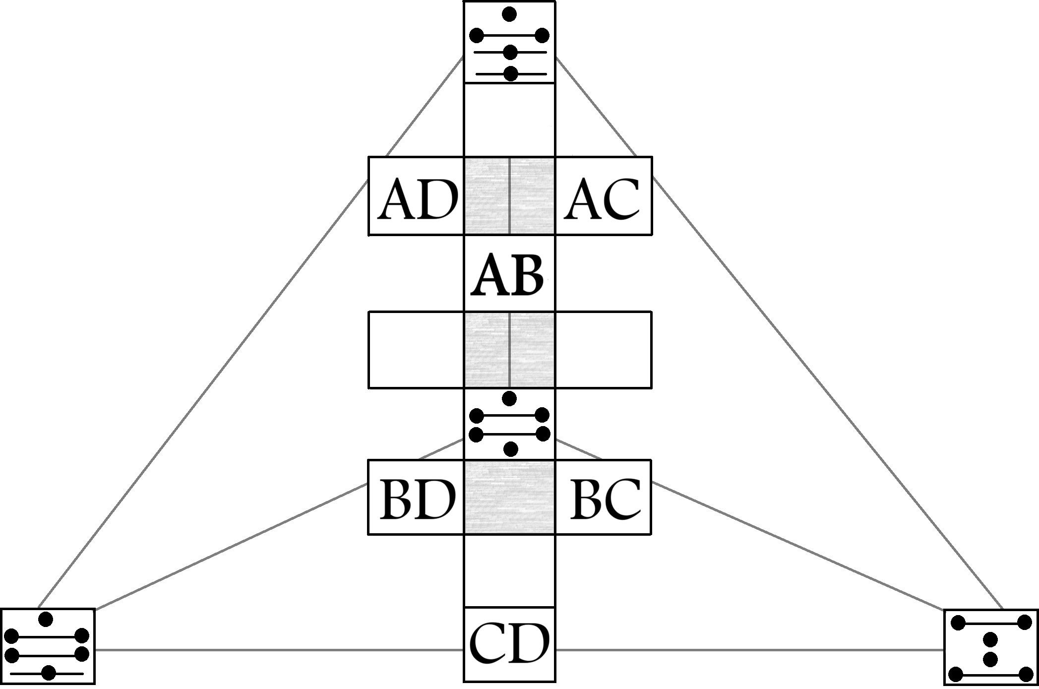 The Six Bounds