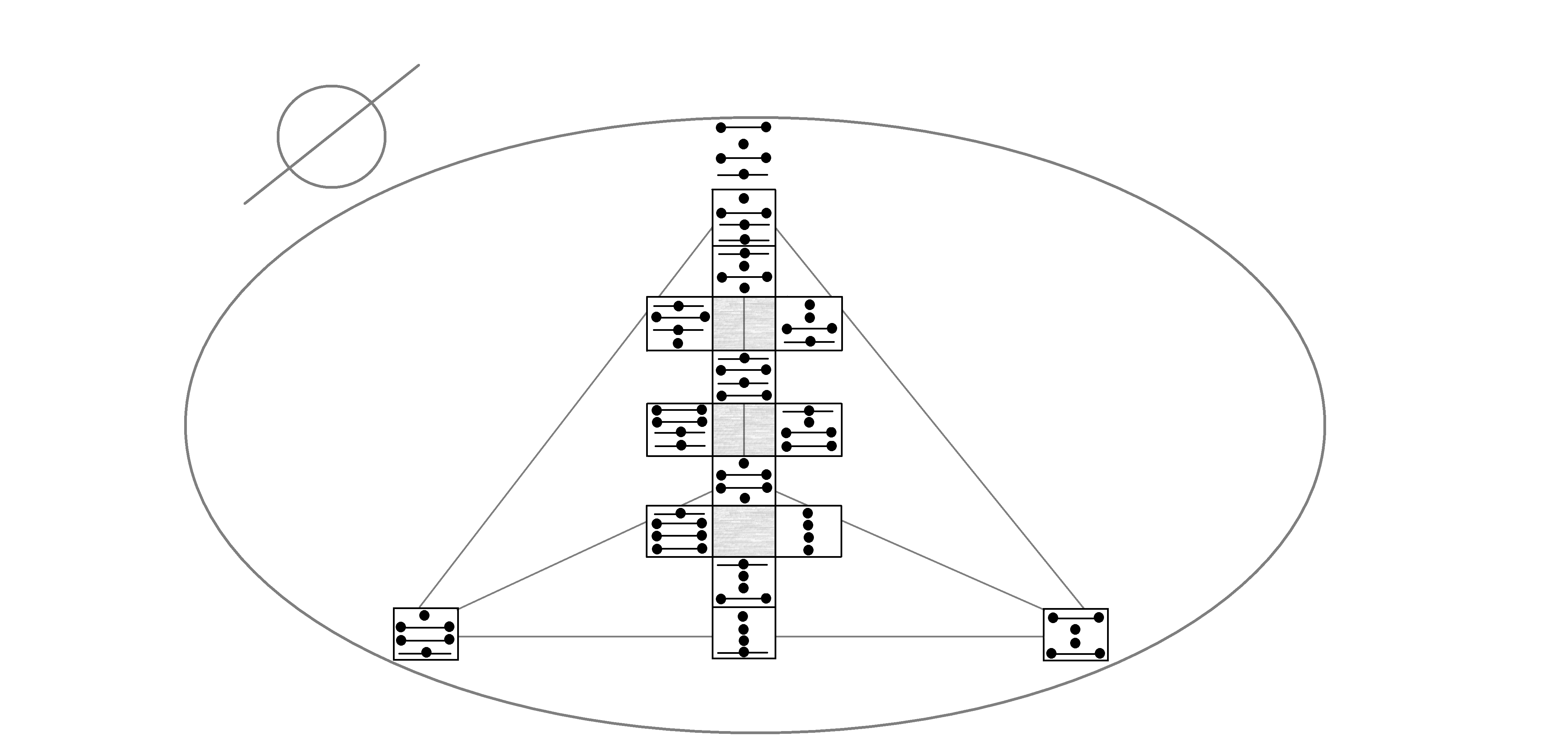 Tetriamantic Chart